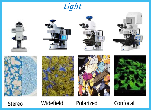蔡司工业显微镜应用案例