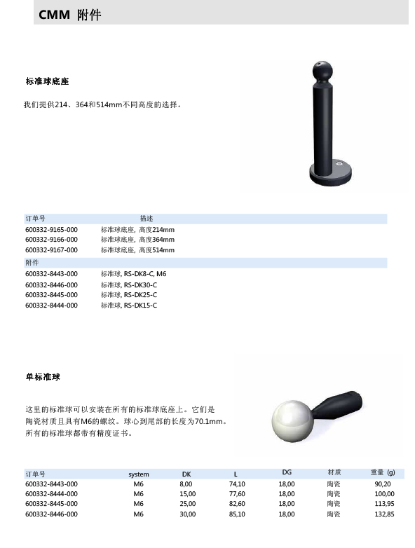 ZEISS 高品质 德国原装进口 M3探针目录-59