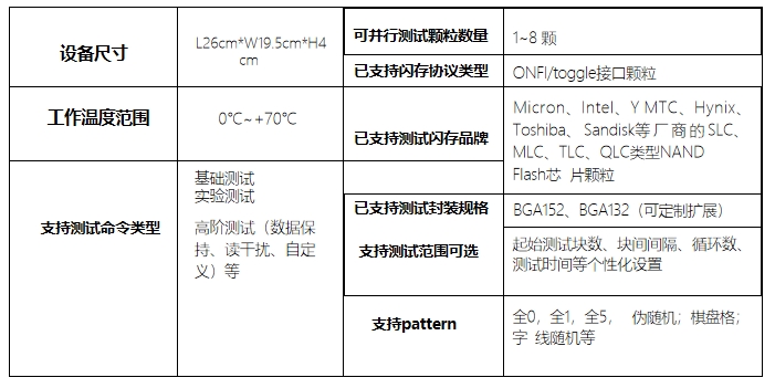 闪存芯片智能测试机专业版3参数.png